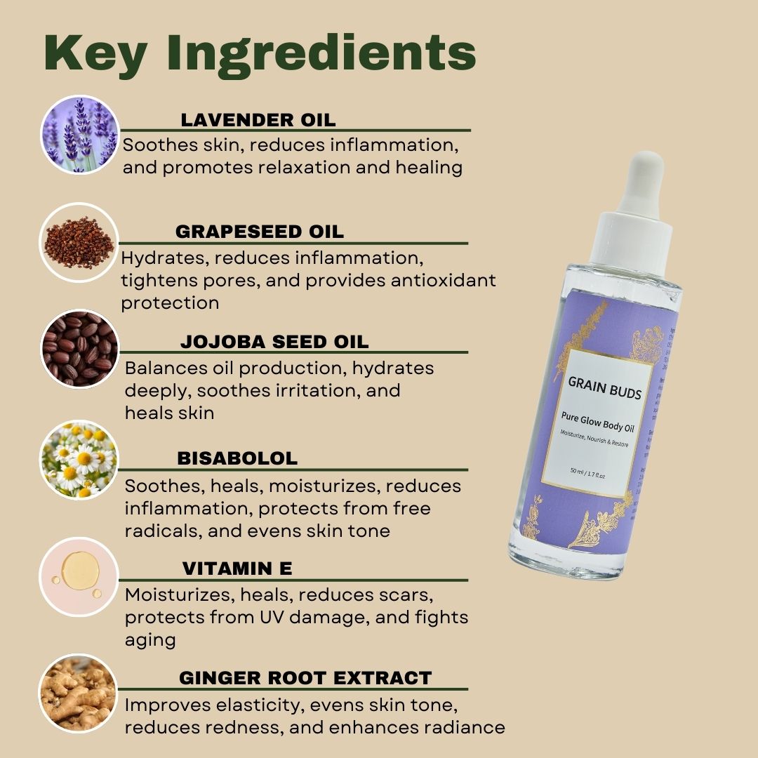 Jade Body Gua Sha and Pure Glow Body Oil Bundle