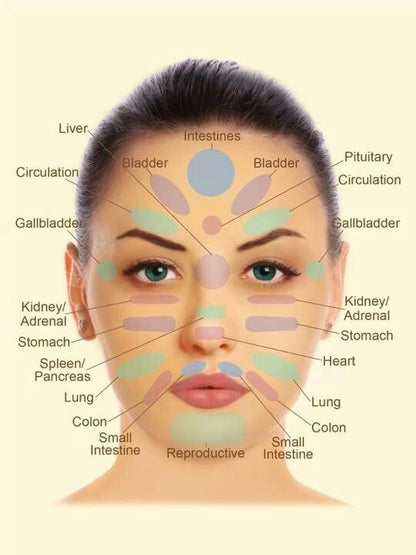 Gua Sha AcuSpoon