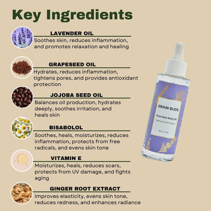 Jade Body Gua Sha and Pure Glow Body Oil Bundle